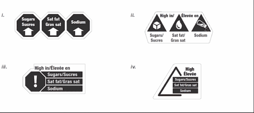 Front-Of-Page Nutrition Symbols