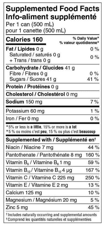 New Canadian Regulations: Supplemented Foods 1 Supplemented Food Facts Table
