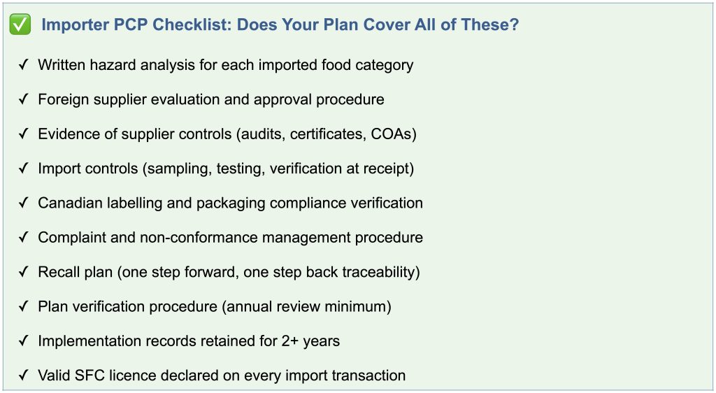 PCP Importer Checklist